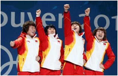 历届冬奥会中国夺金时刻:从李琰到王濛的辉煌历程