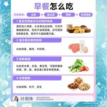 高考饮食全攻略,家长必看!科学安排饮食为考生保驾护航