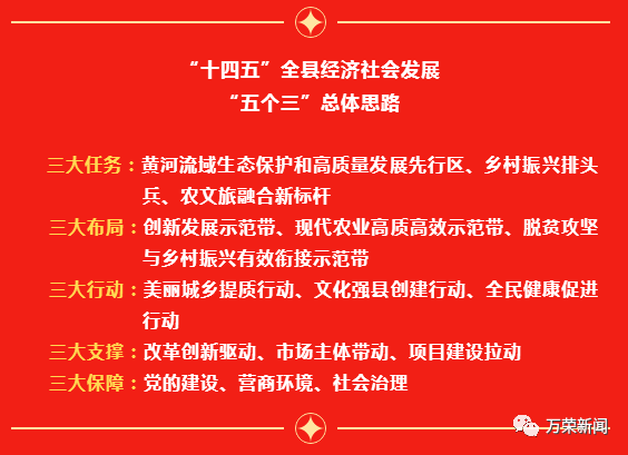 企业疫情防控物资储备清单及员工防护用品配备指南