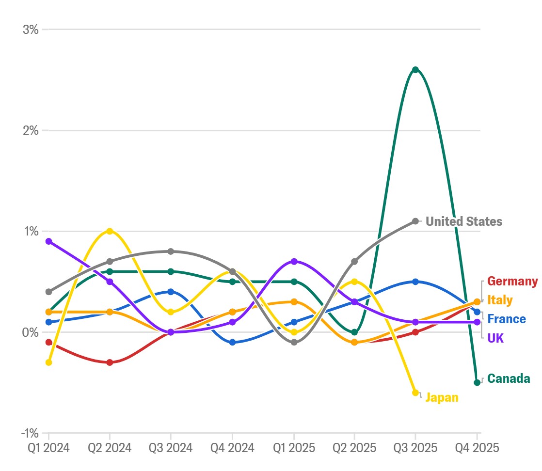 姜宇舟：在这个全球体系“认知重置”大竞争的时代，我们必须成为“提问者”