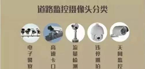 司机必看!各类交通摄像头作用大揭秘,违章情况全知晓