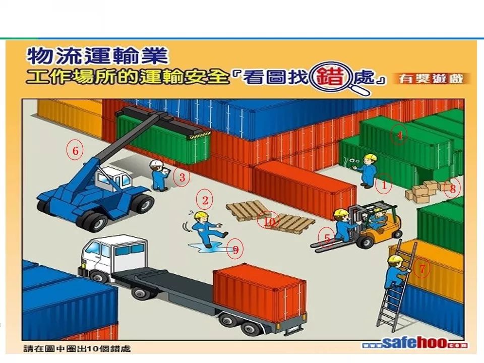 【违章高发行业规范】什么是习惯性违章?三大类型与案例解析